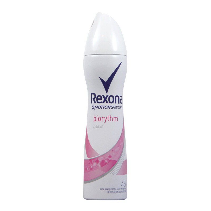 In Review: Rexona Aerosols And Roll Ons